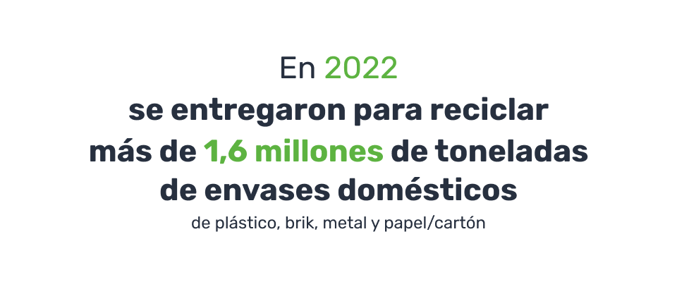 Datos de reciclaje de envases domestico en España | Ecoembes
